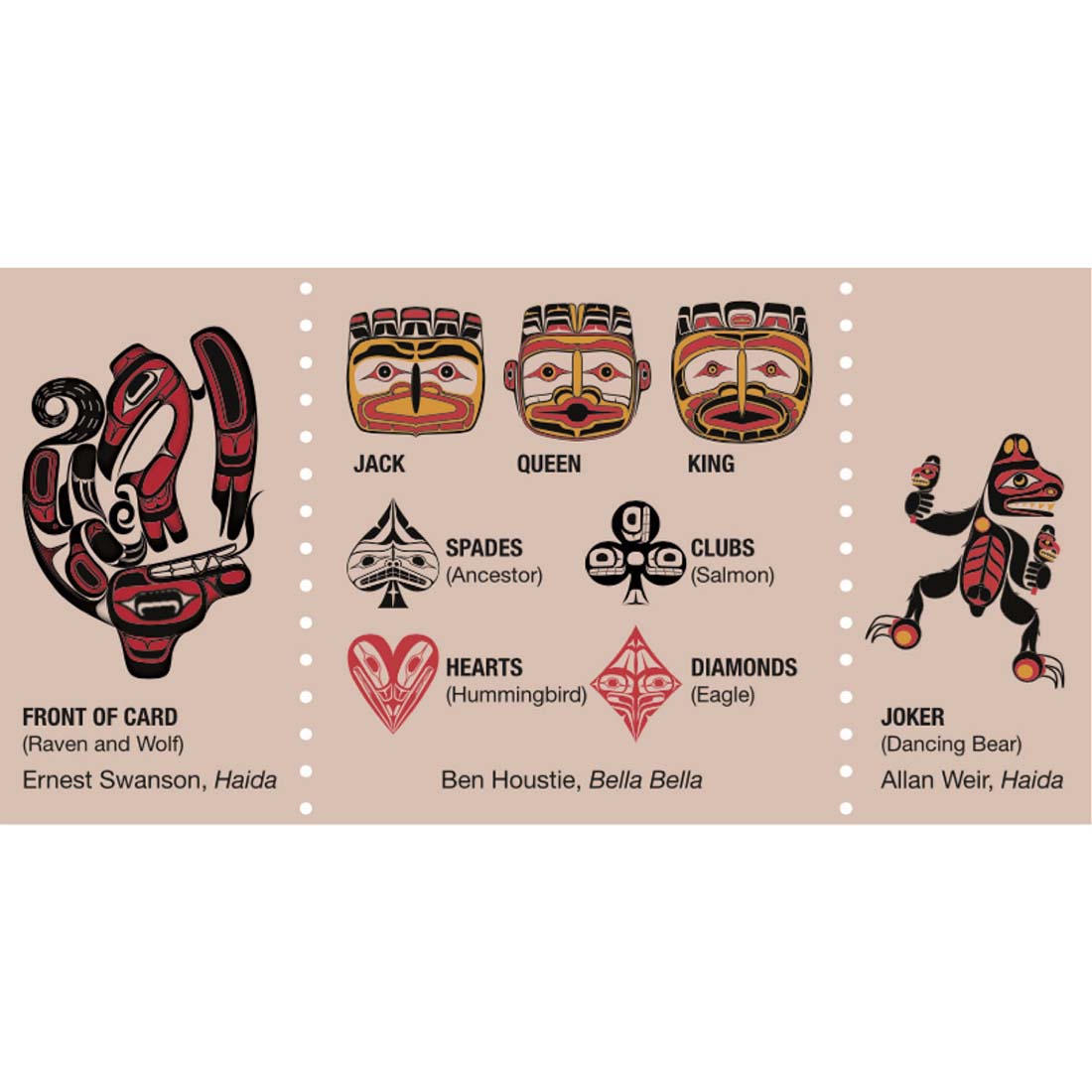 Northwest Coast First Nations &amp; Native Art Two Deck Playing Cards