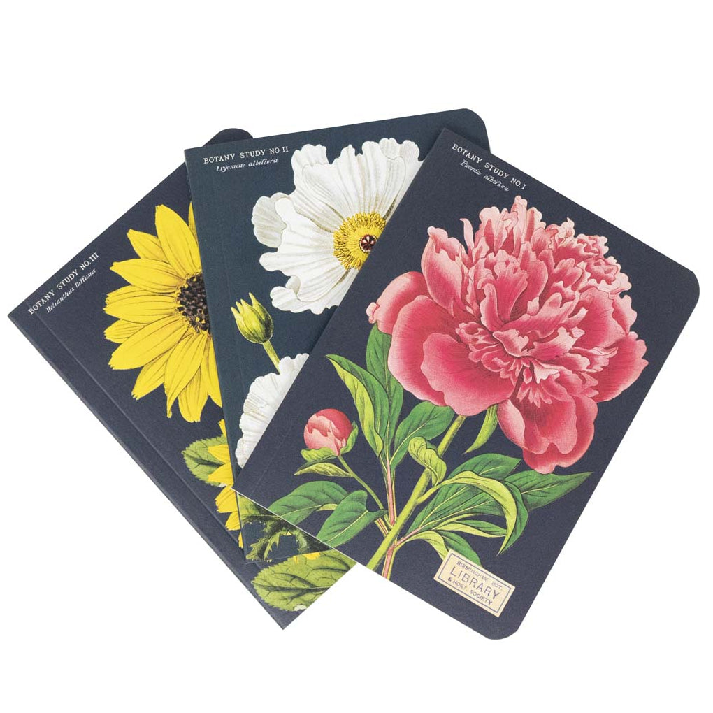 Botany Mini Journals