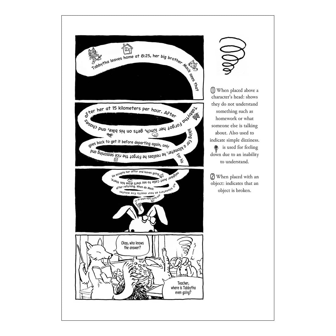 Giga Town: A Guide to Manga Iconography