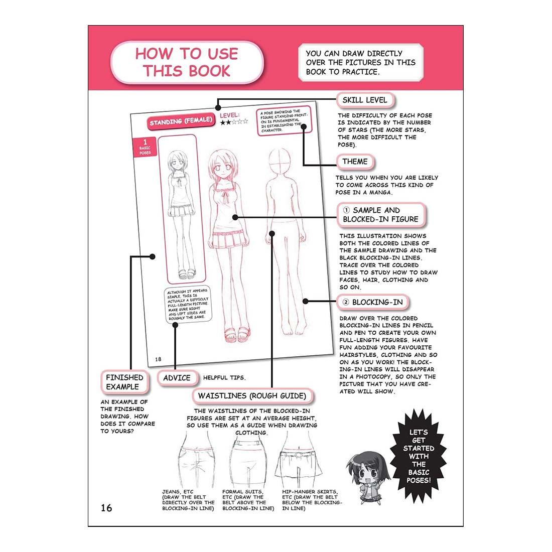 Drawing Basic Manga Characters