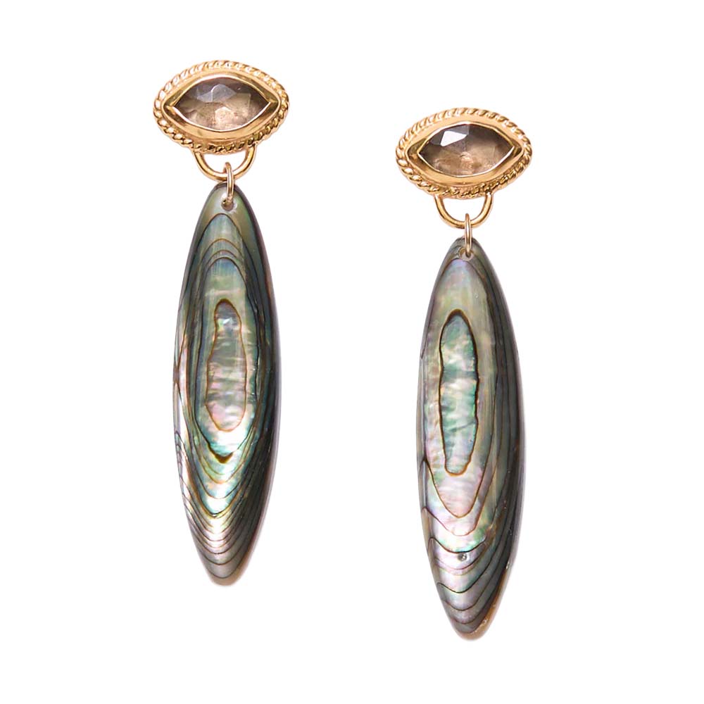 Pair of earrings with gold tops and multicolored stone drops on a white background