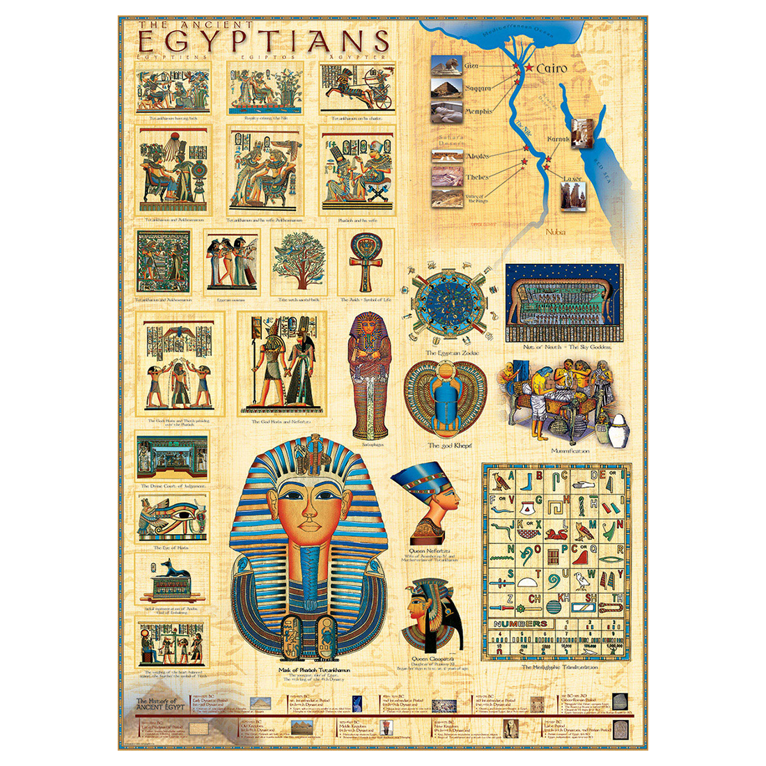 Ancient Egyptians 1000 Piece Puzzle
