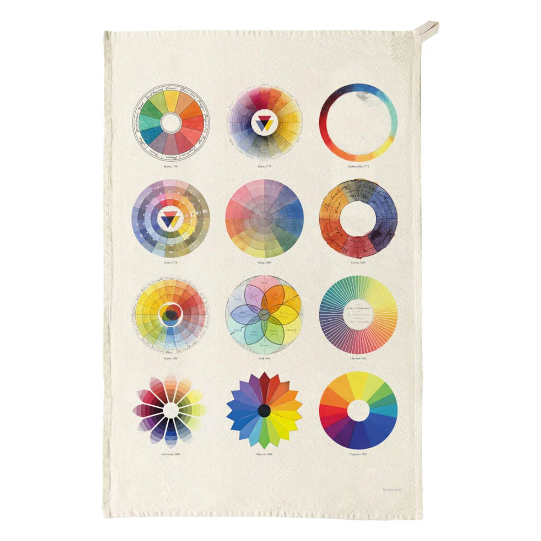 Organic Cotton Tea Towel Colour Wheel Collection