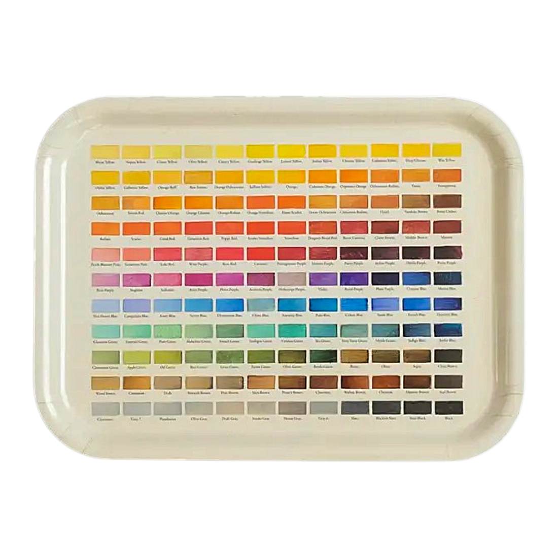 Birchwood Tray Nomenclature of Colors