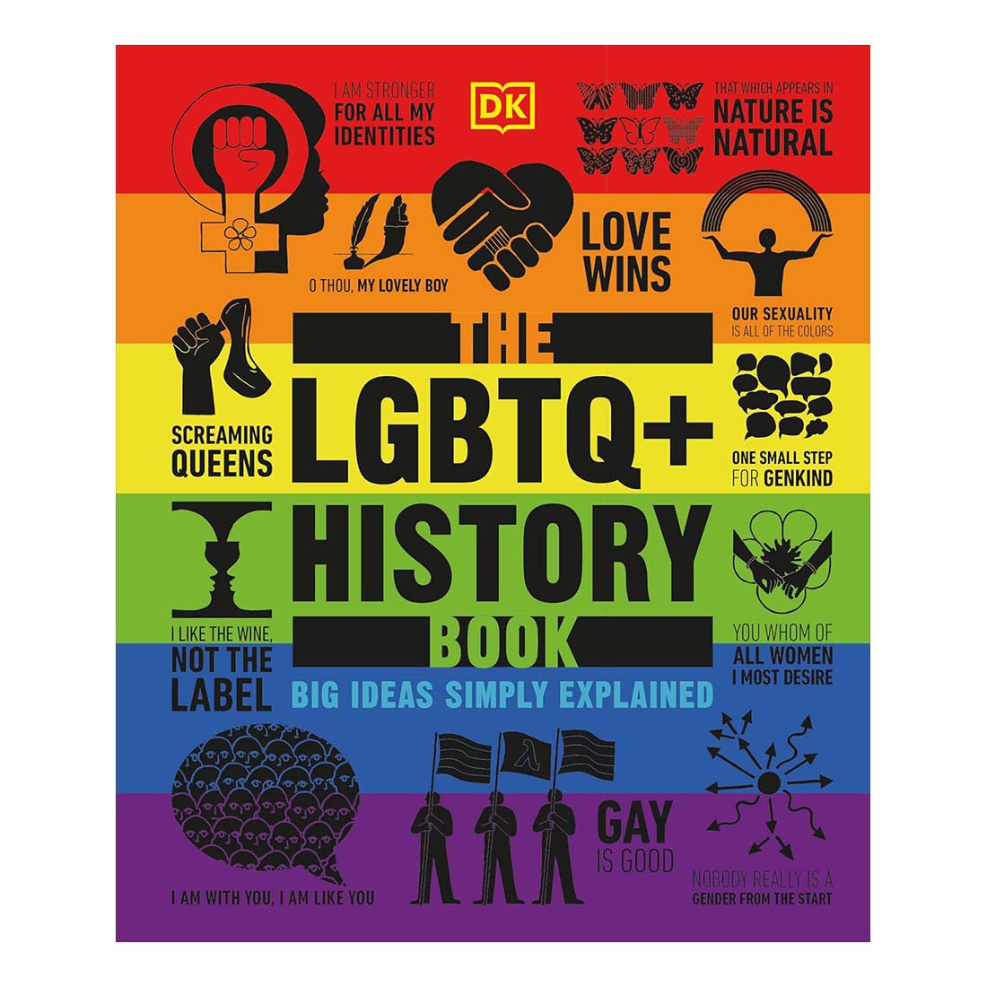LGBTQ+ History