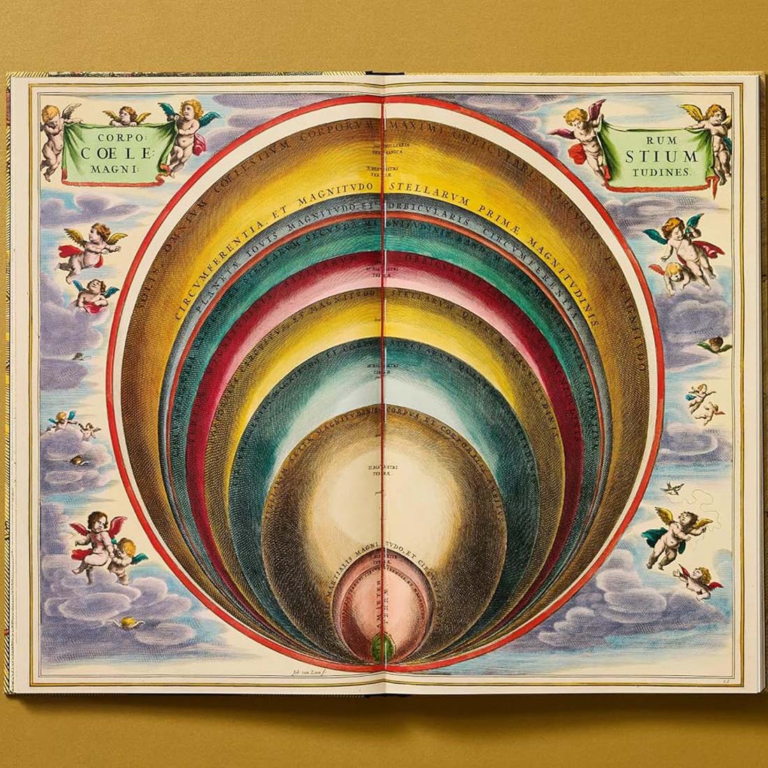 Cellarius: The Finest Atlas of the Heavens