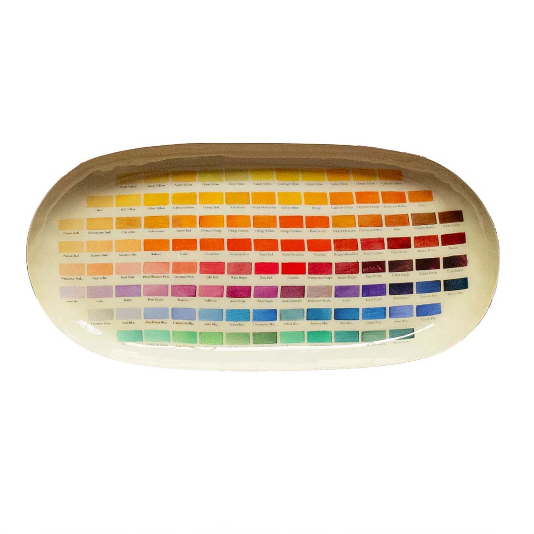 Nomenclature of Colors Enamel Printed Tray