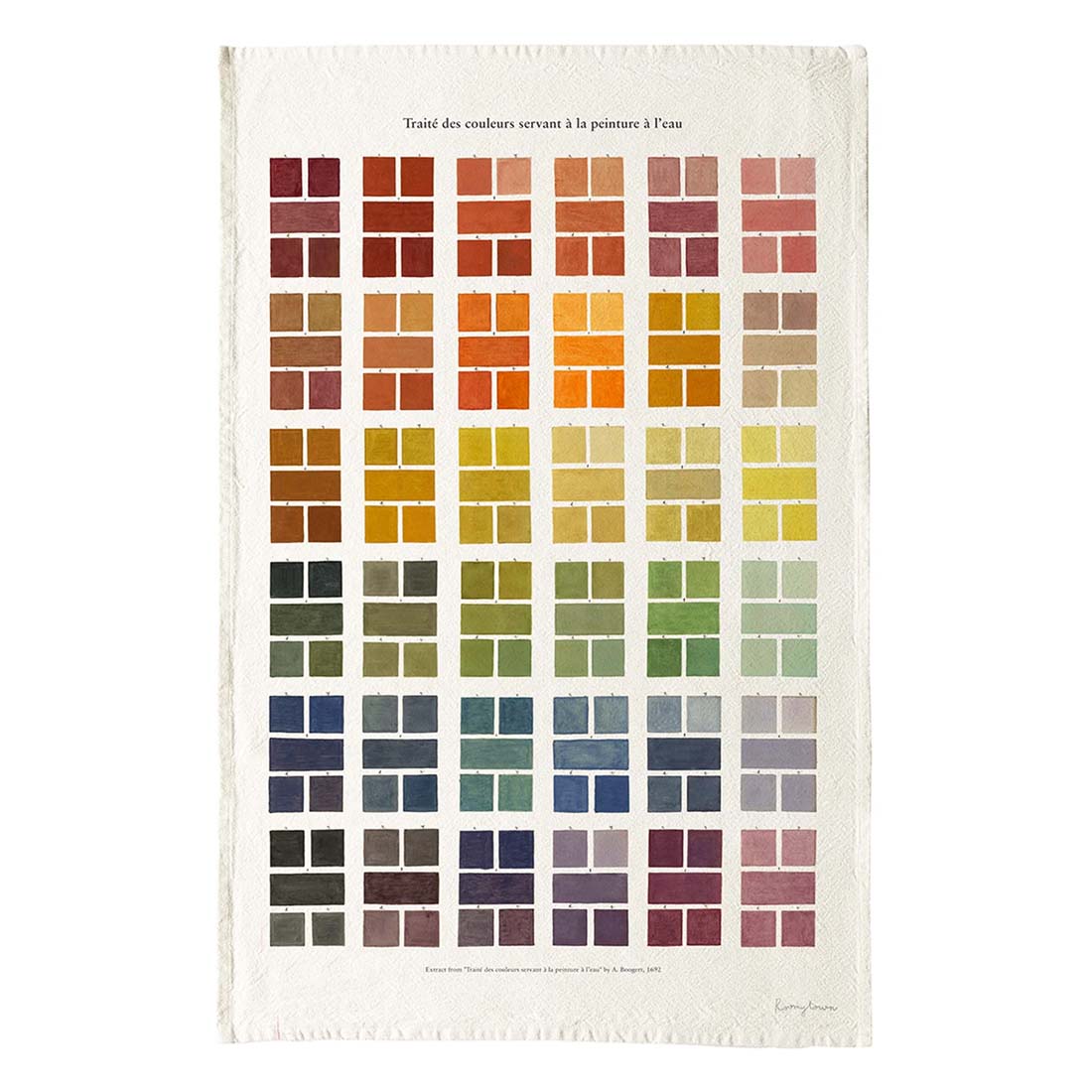 Watercolour Swatches Tea Towel