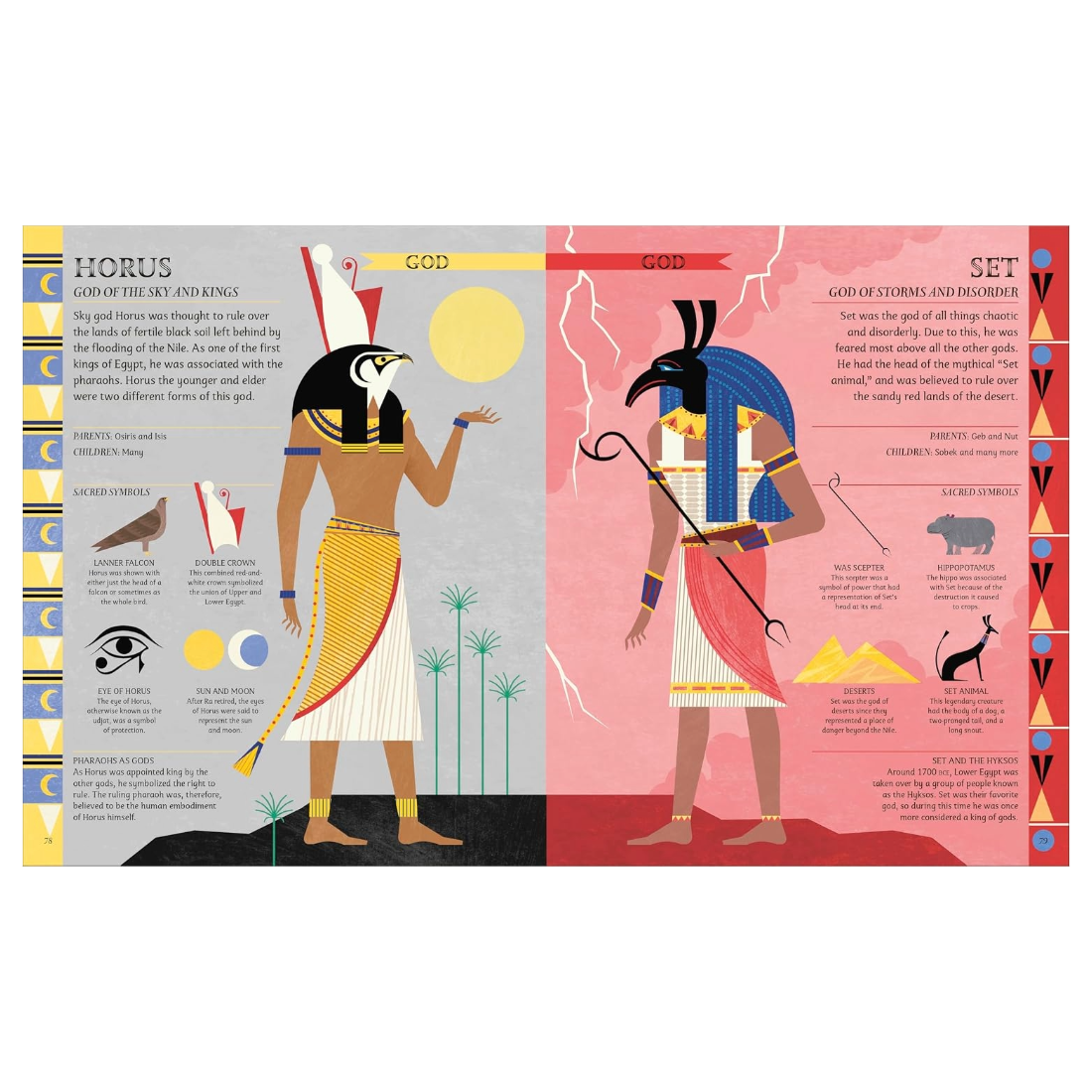Egyptian Myths